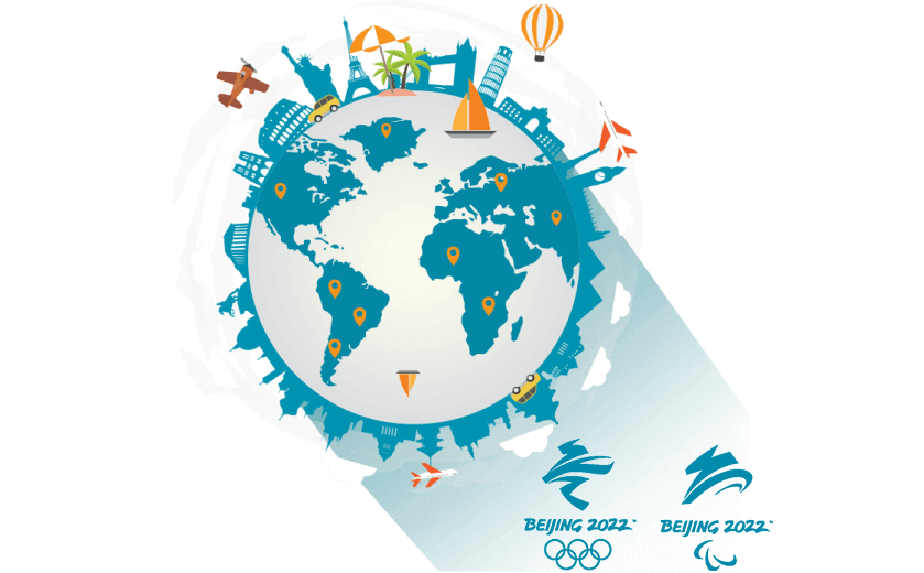 在海外iPad怎么翻回国 - ALLOWCN